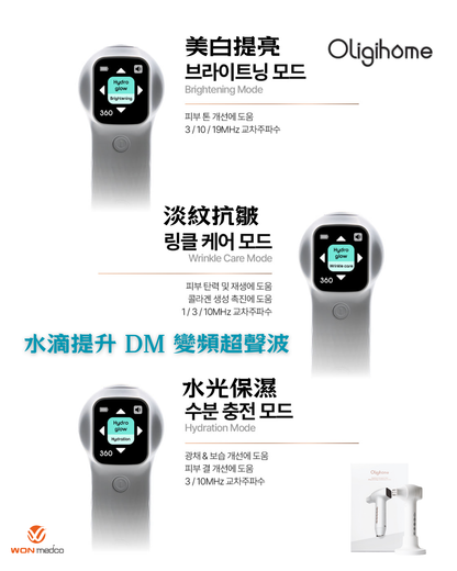 [15/5 登陸慶典優惠] Oligihome 家用全效美容儀